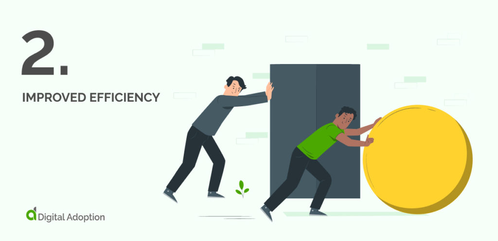 2 Improved Efficiency