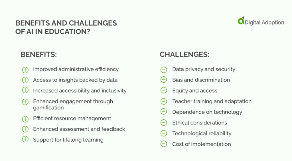 benefits and challenges of AI in education_
