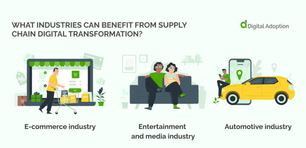 Examples of how to use LMS and DAP together to support employees